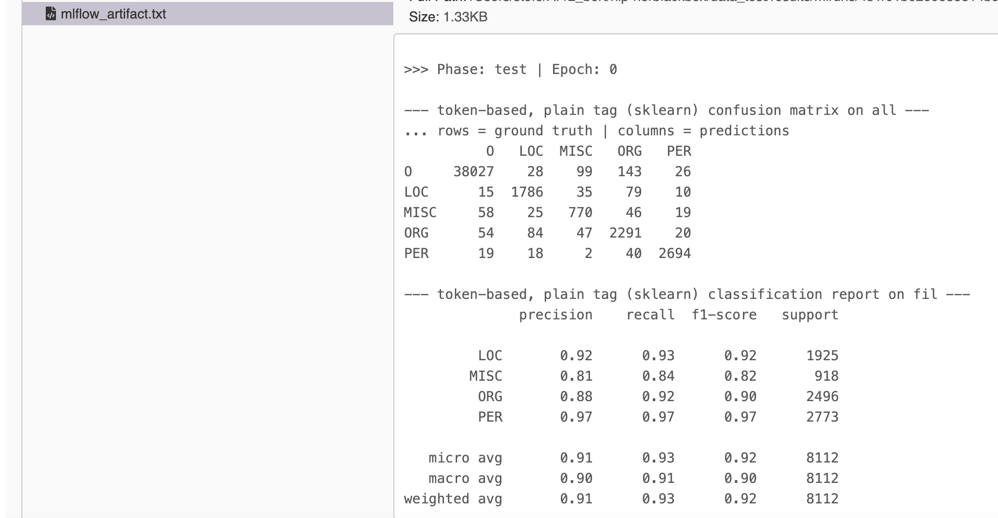 mlflow screenshot confusion matrix